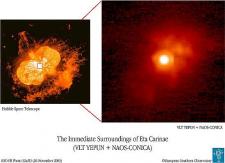 Eta Carinae